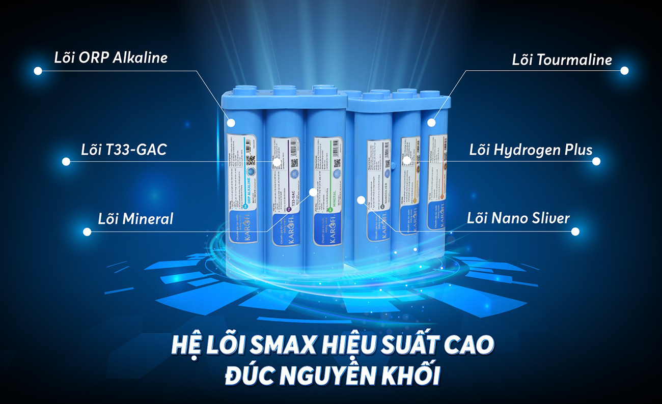 bo-loi-karofi-smax-hieu-suat-cao-hp6-2-detail-1 Bộ lõi nước Karofi Smax hiệu suất cao HP 6.2
