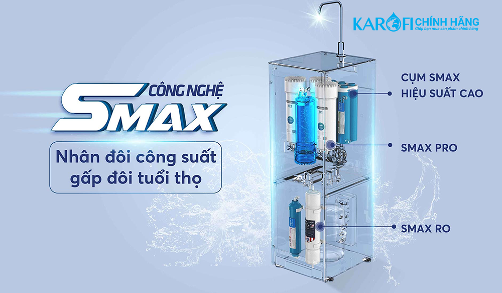 Máy lọc nước ion kiềm Karofi KAE-S65