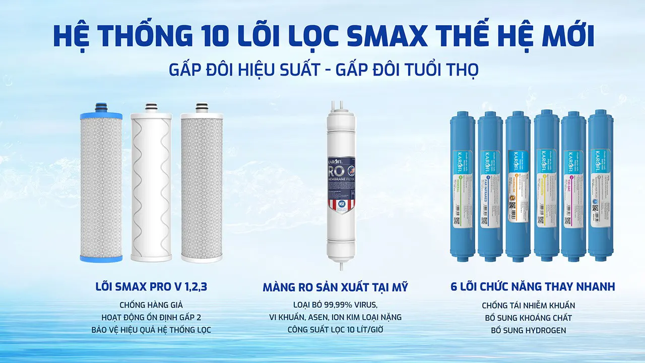 may-loc-nuoc-karofi-kaq-u03-pro-detail-2 Máy lọc nước Karofi KAQ-U03 PRO
