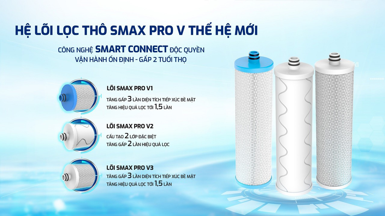 may-loc-nuoc-karofi-kaq-u05-pro-detail-3-2 Máy lọc nước Karofi U05 Pro