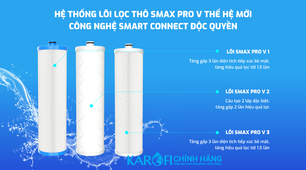 may-loc-nuoc-karofi-kaq-u65-detail-a3-1 Máy lọc nước Karofi KAQ-U65