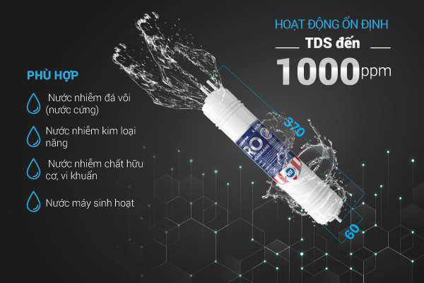 Lõi lọc nước Karofi số 4 Màng RO PURIFIM - USA