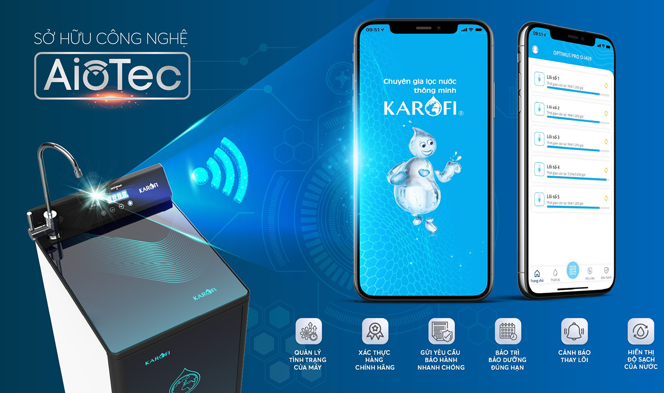 Công nghệ aiotec