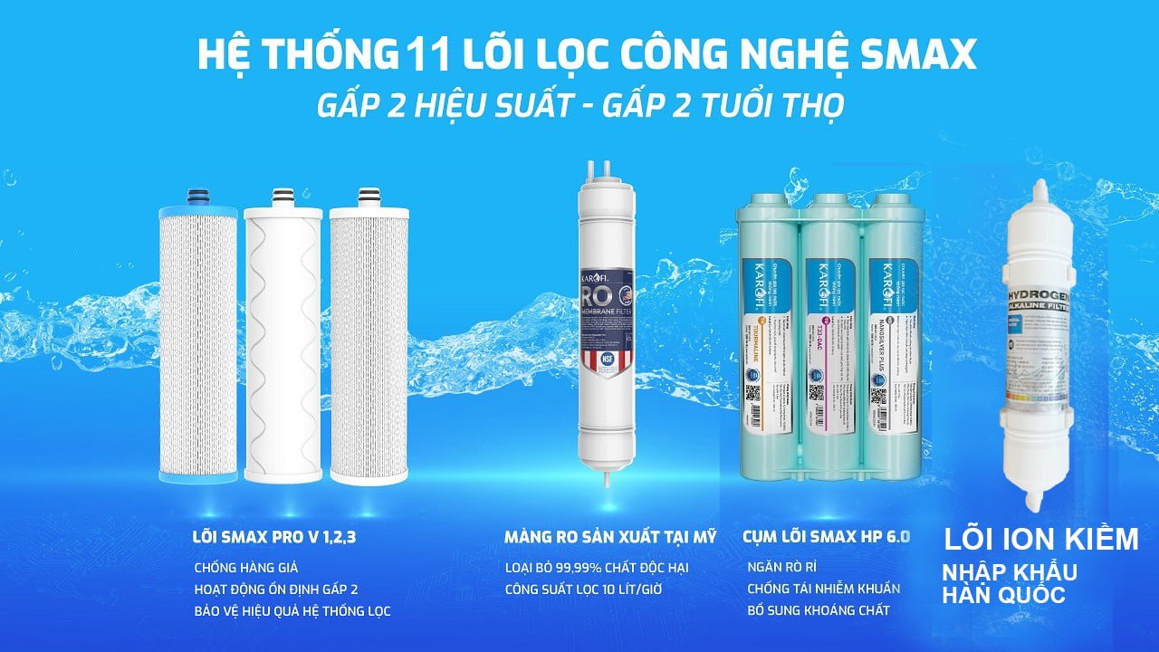 Bộ 11 lõi chức năng Máy lọc nước Karofi KAQ-U98